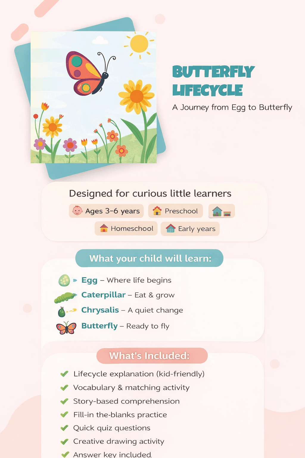 🦋 Butterfly Lifecycle Worksheet (Ages 3–6)